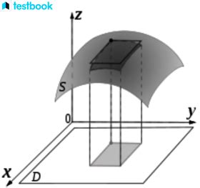 surface integral learn definition types formula  examples