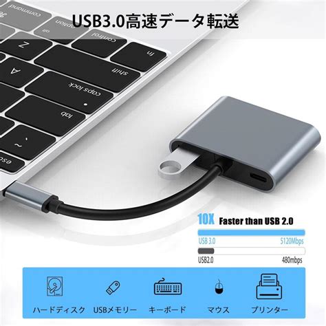 Usb C Hdmi 変換アダプター デュアル Hdmi Type C マルチディスプレイアダプタ 3画面 4 In 1 Usb Hdmi 2