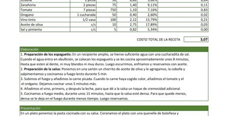 Receta Estandarizada Para Cocinas Profesionales IngenieriadeMenu