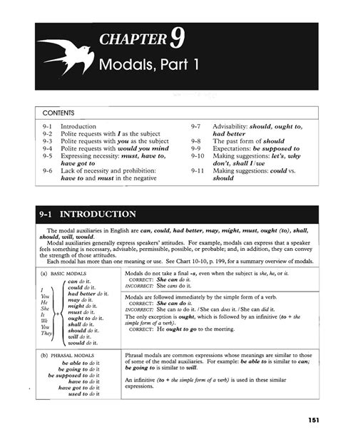 Understanding English Grammar Queen Zia Page 165 Flip Pdf Online Pubhtml5