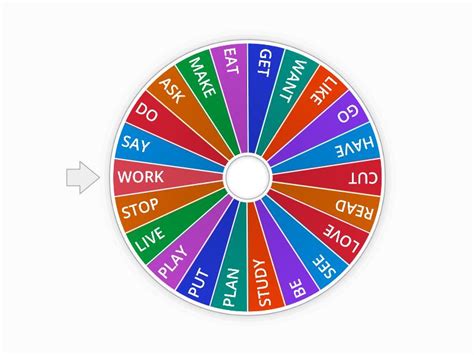 Regular Irregular Verbs Wheel Spin The Wheel