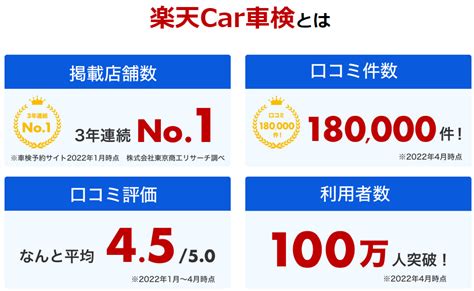 楽天car車検を体験して感じたメリットとデメリット【口コミも紹介】 Picoli Blog｜ピコリブログ