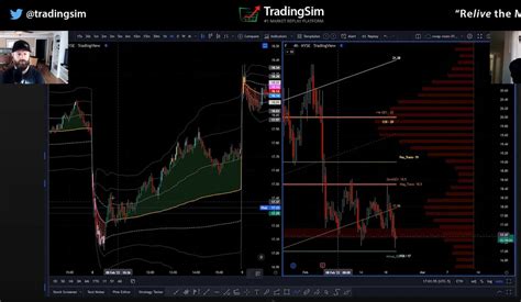 Listened To A Very Interesting Tradingsim Interview Of Jmftattoo By