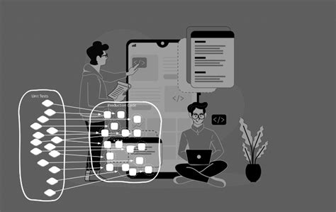 pros  cons  unit testing