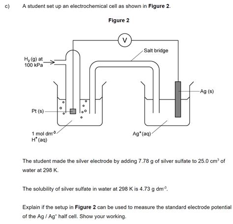 Electrode Potentials And Electrochemical Cells A Level Only Aqa A