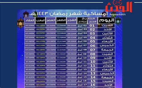 إمساكية شهر رمضان 2022 مواعيد الإفطار وساعات الصيام طوال الشهر الكريم