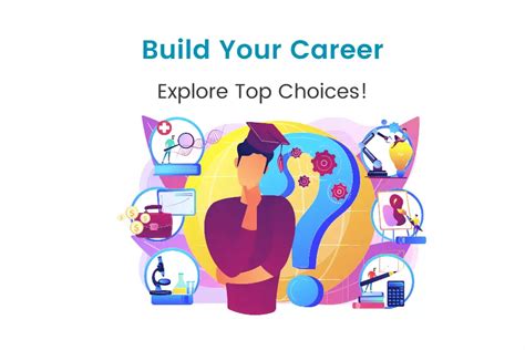 Best Career Options In India Salary Job Opportunities Idreamcareer