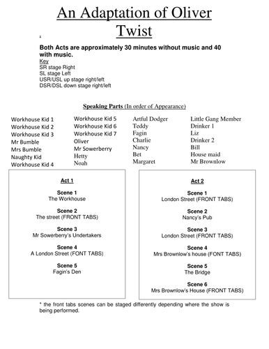 Full Script of a play/musical of Oliver Twist | Teaching Resources