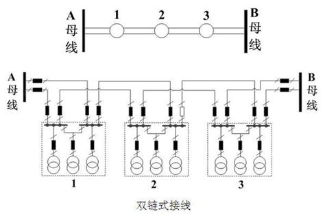 随笔之十六 配网接线方式 知乎