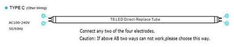 Type A Led Tube Vs Type B