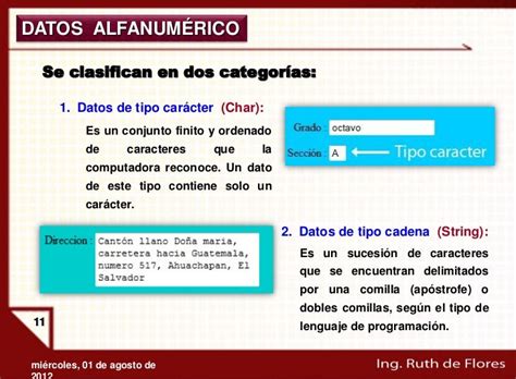 Tema 1 Datos Y Tipos De Datos