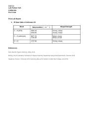 Ochem A Lab Infrared Ir Spectroscopy And Boiling Point Determination