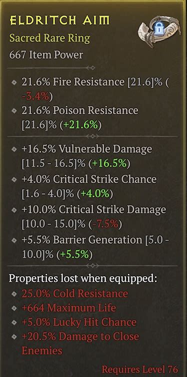 Iso Ring With Crit Chance Crit Dmg Vul Dmg Topic D2jsp