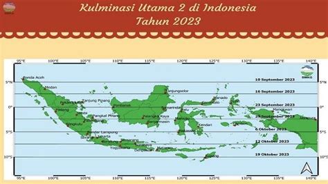 Fenomena Hari Tanpa Bayangan Terjadi Di Indonesia Mulai 8 September