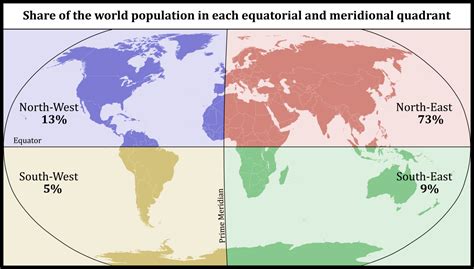 World Population Distribution And Density By Latitude And Longitude