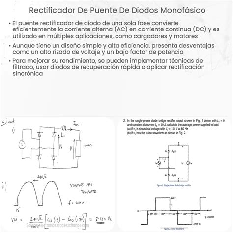 Rectificador de puente de diodos monofásico How it works Application