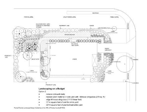 Florida Friendly Landscape Design