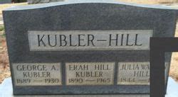 Erah Belle Hill Kubler M Morial Find A Grave