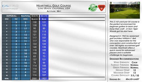 Simulator Golf Tour Cr Heartwell Golf Course Black