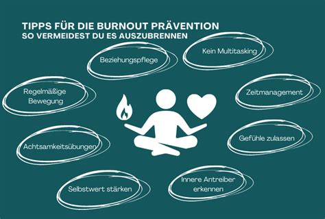 Burnout Vermeiden Tipps Zur Pr Vention