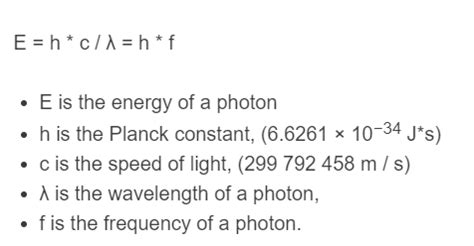 Photon Energy Calculator - Calculator Academy