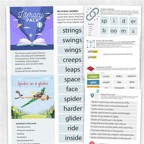 Book Activities Pack: Spider in a Glider – Adult and pediatric ...