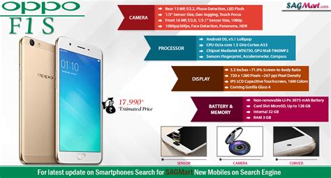 Oppo F1s Price India, Specs and Reviews | SAGMart