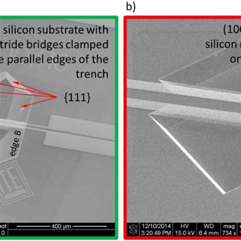 Electromagnetically Actuated Mems Displacement Generator Deflection