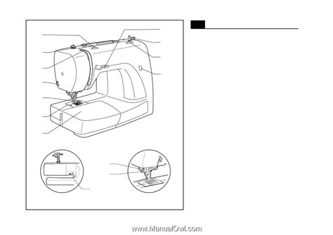 Principal parts of the machine - thread | Singer 3116 Simple ...