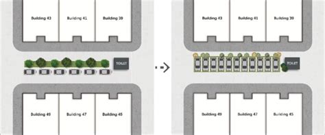 Schematic diagram of the renovation of the parking lot. | Download ...