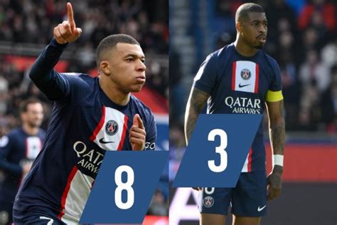 Les notes de PSG Lille Mbappé surexcité Kimpembe en difficulté Foot