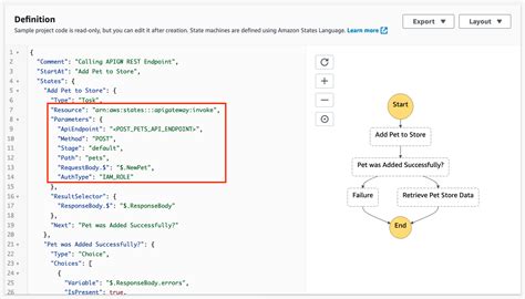 Introducing Amazon Api Gateway Service Integration For Aws Step