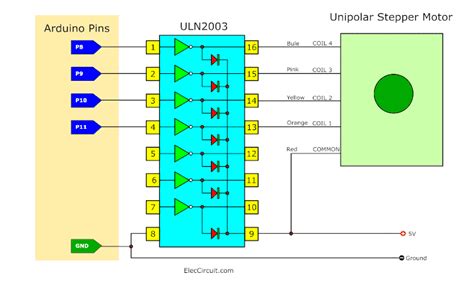 Learn ULN2003 Stepper Motor Driver Circuits And Pinout