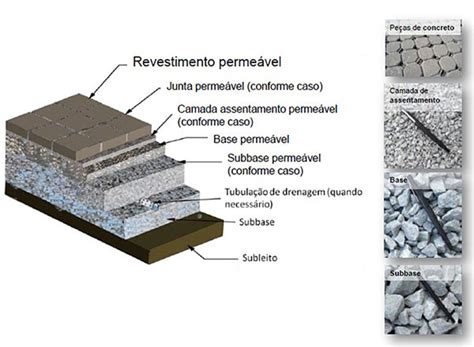 Minas Mix Concreto E Argamassa