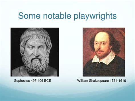 Ppt Chapter 3 The Playwright Powerpoint Presentation Free Download