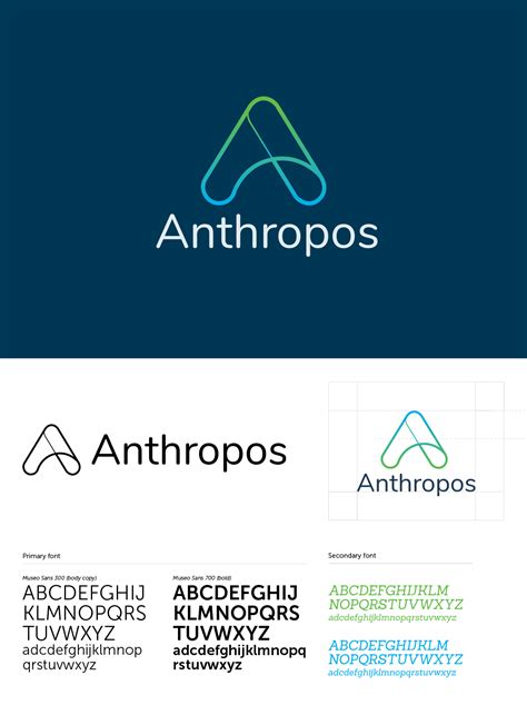 Anthropos Identity - Robert Sheppard Design