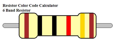 Resistor Color Code Calculator for 6 Band