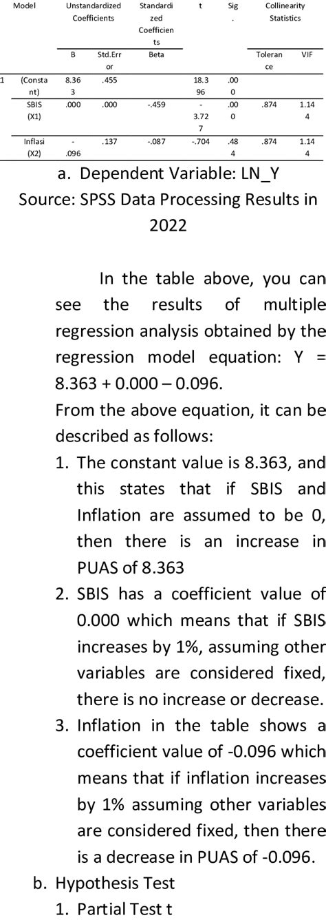 Multiple Linear Regression Analysis Download Scientific Diagram