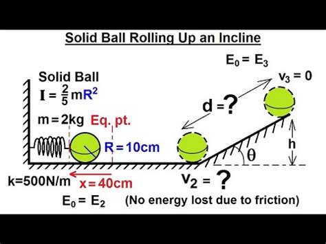 Physics Rotational Kinetic Energy Of Solid Ball Rolling Up