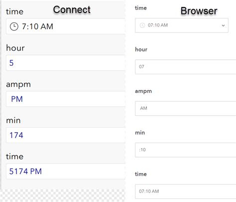 solved formatting time   hour  ampm esri community