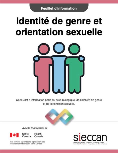 Feuillet Dinformation Identité De Genre Et Orientation Sexuelle