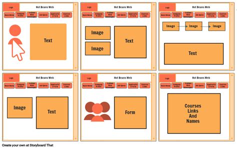 Hot Beans Web Storyboard By User