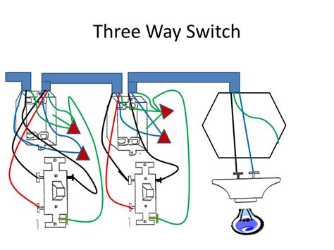 Electricity Wiring Diagrams Ppt Video Online Download