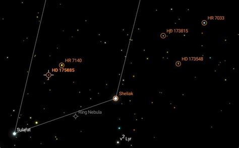 binocular double star manifesto explore  night sky
