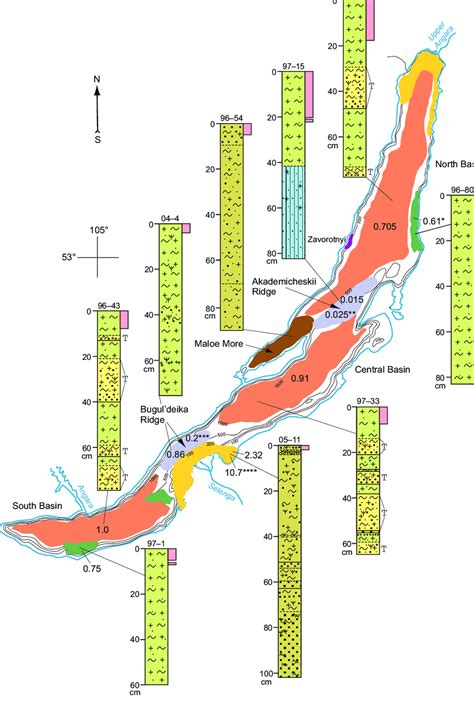 Map Showing The Distribution Of Holocene Sediments And Sediment