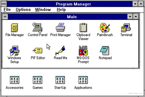 The Rise Of Microsoft Windows NT Steve Lovelace