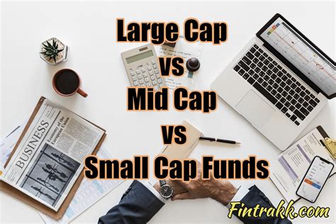 Large Cap Vs Mid Cap Vs Small Cap Funds Difference Review