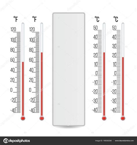 Meteorology Thermometer Vector Scale Celsius Fahrenheit Isolated Illustration — Stock Vector