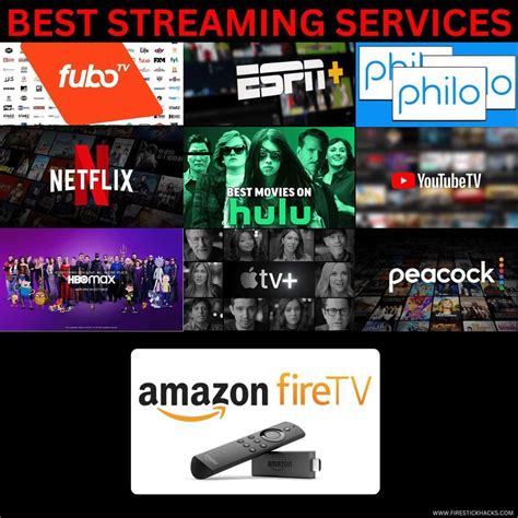 Best Streaming Services For Firestick Free Paid 2025