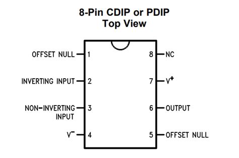 Op Amp Ic 741 Circuit Diagram